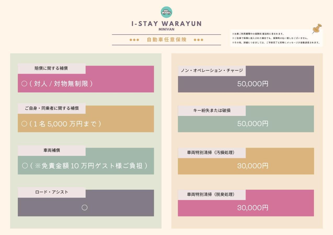 I-Stay Warayun Ishigaki  Luaran gambar